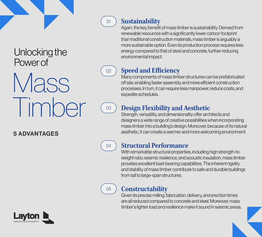 Unlocking the Power of Mass Timber - Sustainability, Speed and Efficiency, Design Flexibility and Aesthetic, Structural Performance, Constructability | Layton Construction